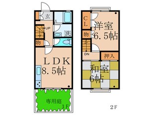 エ－デルワイスの物件間取画像